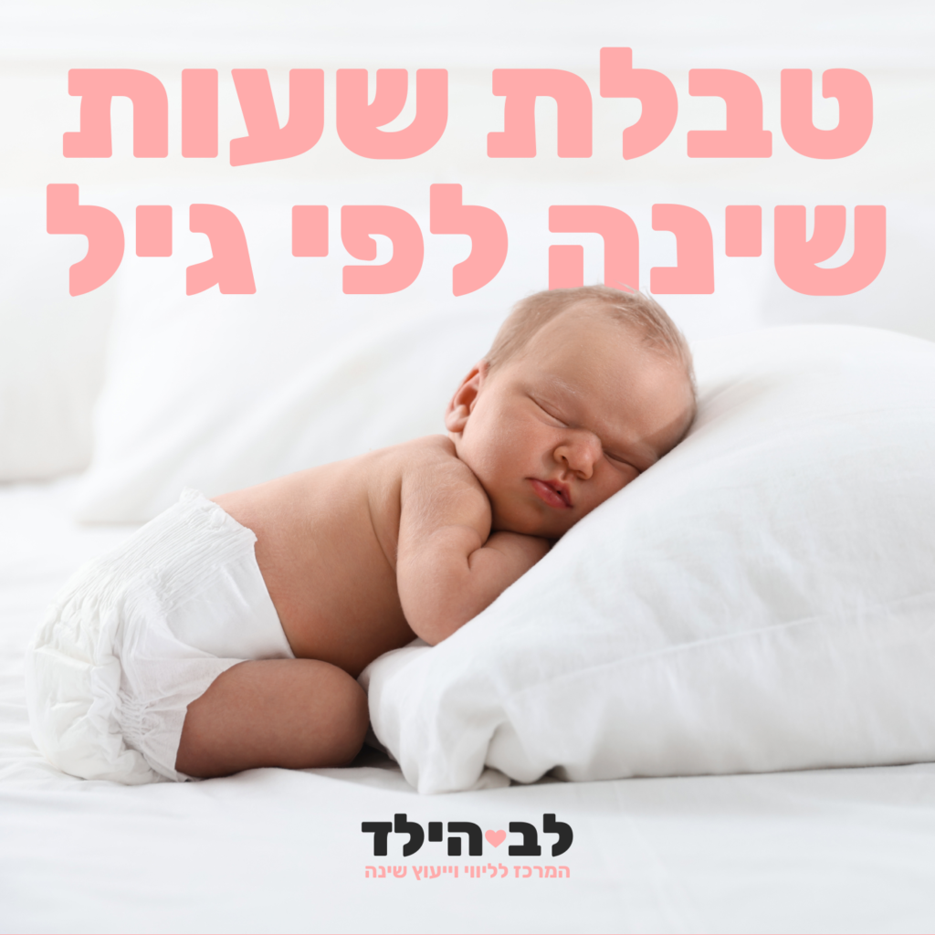 טבלת שינה לפי גיל - לב הילד - המרכז לליווי וייעוץ שינה